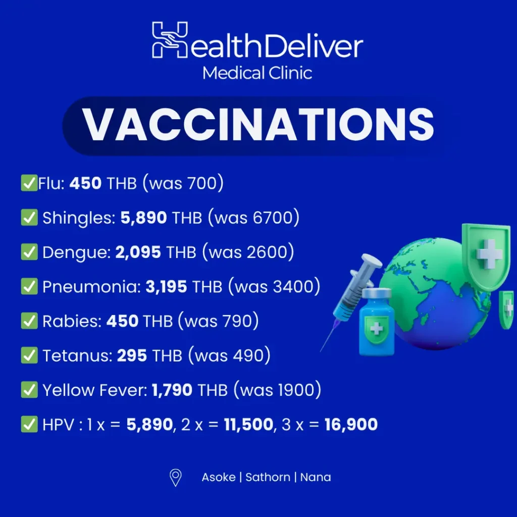 vaccinations