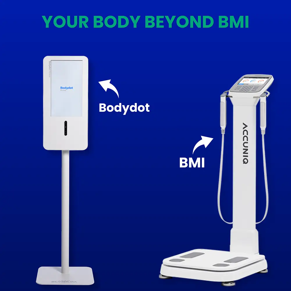 Part of the HealthDeliver 360 Health